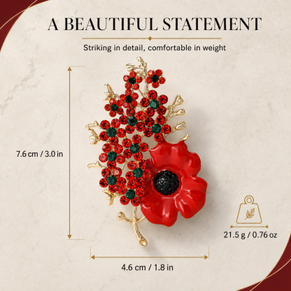 🎖️1945-2026 “Never Forgotten” Victory Blossom [81th Anniversary Keepsake]